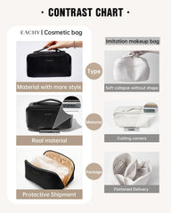 EACHY sac-maquillage voyage-cuir-pu-impermeable: revêtement étanche facile à nettoyer.
