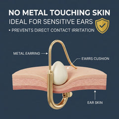E'ARRS coussin clip-oreille, pratique au quotidien pour port prolongé.