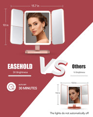 Easehold grossissements 2x 3x 10x pour les détails du regard.