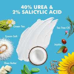 Ebanel Urea 40% crème pour talons secs avant traitement, zone rugueuse.