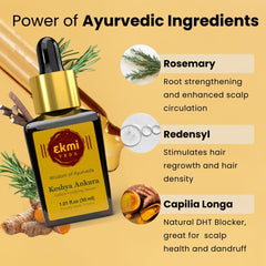 Ingrédients EKMIVEDA: romarin et réglisse, formulation ayurvédique bénéfique pour le cuir chevelu.