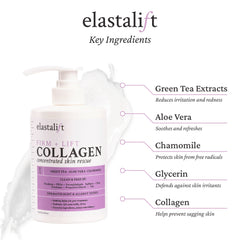 Elastalift Crème Collagène – visage, flacon, soin quotidien non gras.