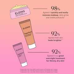 ELEMIS soin nocturne visage: soin nourrissant pendant la nuit