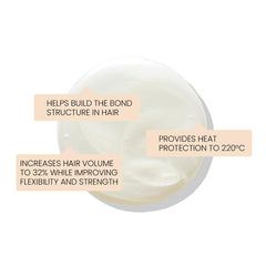 ELEVEN AUSTRALIA Repair My Hair – étiquette indiquant soin nourrissant pour tous types.