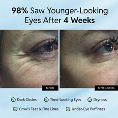 Eliré Crème Contour des Yeux – texture soyeuse qui pénètre rapidement sous le maquillage.