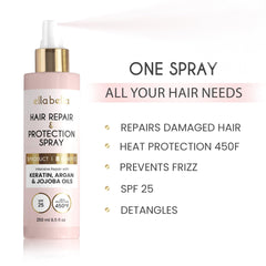 ELLA BELLA jojoba oil depiction highlighting shine and split-end protection