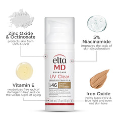 EltaMD Flacon Pompe 0,5 oz – format voyage pratique.