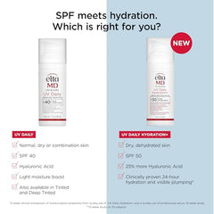 EltaMD UV Daily Hydration+ texture légère pénètre rapidement pour une peau hydratée.