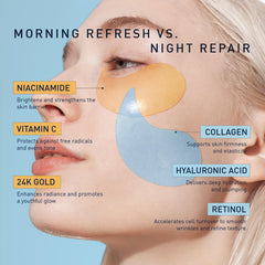 Patchs Enaskin Naturals sous-yeux à l’acide hyaluronique pour hydration en profondeur.