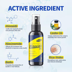 Formulation Eozier Minoxidil et Biotine nourrissant le cuir chevelu