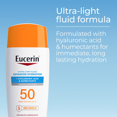Close-up of Eucerin sunscreen texture showing invisible finish under makeup.