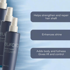 Eufora Volume Fusion : spray sur les racines pour un lift rapide et naturel