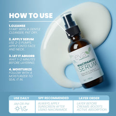 Eva Naturals Niacinamide Serum – hydratation: formule hydratante qui lisse.