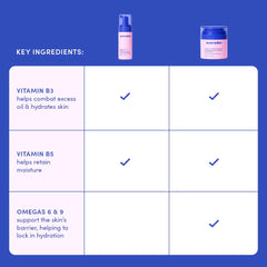 Evereden crème visage enfant, hydratation légère adaptée à la peau sensible.