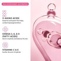 Evereden Kids Multi-Vitamin Body Lotion pomelo fragrance close-up