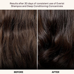 Everist conditionneur-concentre-voyage : soin profond en format voyage pour cheveux doux.
