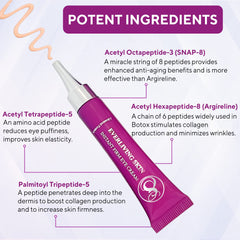 Everliving Skin Crème Yeux réduit rapidement les poches sous les yeux.