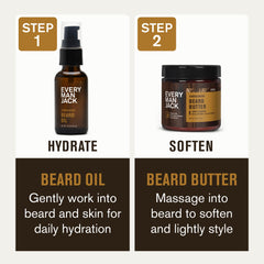 Application rapide de l'huile barbe Every Man Jack sur barbe sèche ou humide.