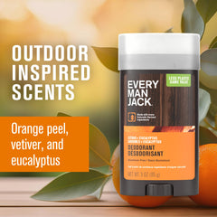 Every Man Jack Citrus et Eucalyptus Déodorant, ingrédients naturels adaptés à toutes les peaux.