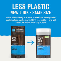 Emballage Every Man Jack Fresh Air, packaging pratique et recyclable.