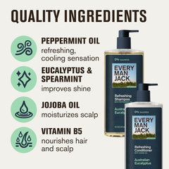 Ingrédients naturels Every Man Jack : menthe et eucalyptus pour une sensation fraîche.