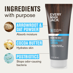 Poudre arrowroot absorbe l humidité avec Every Man Jack déodorant lotion.