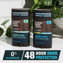 Every Man Jack Coastal Surf emballage: design pratique et recyclable.