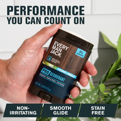 Every Man Jack Déodorant Pro – ingrédients postbiotiques favorisant l'équilibre cutané.