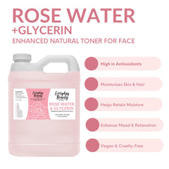 Détail de l’étiquette et des ingrédients, eau de rose et glycérine naturelle.
