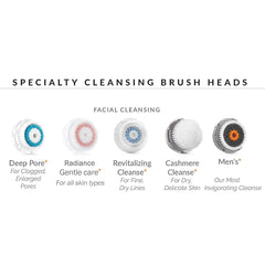Brosse Evetree pour Clarisonic Mia Fit, nettoyage précis et revitalisant.