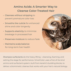 Texture mousse légère du Shampoing SmartColor EVOLVh prête à l’application