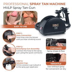 Existing Beauty Bronze Tan : démonstration d'une application sans effort avec fini naturel.