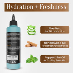FACON cooling menthol and peppermint soothes skin during shaving.