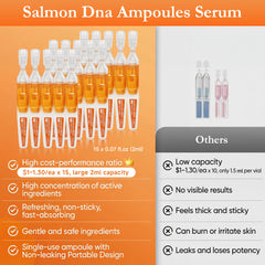 Faczuryn Salmon DNA Serum label closeup highlights PDRN and antioxidant ingredients.