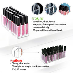 FAJ Gloss à lèvres bouteilles, rangement pratique et transparent.