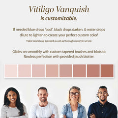 Échantillons de teintes Fake Bake Vanquish visibles sur peau.