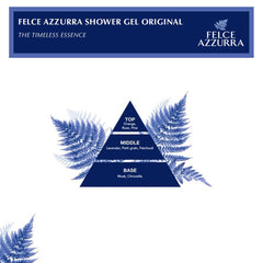 Huile essentielle riche de Felce Azzurra Original, équilibre délicat de la peau.