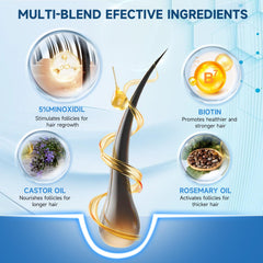 Felicemy Minoxidil application cheveux massage doux.