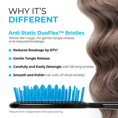 L'UNbrush démêle les cheveux secs sans tirer.