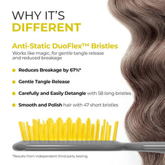Poignée ultra légère FHI UNbrush offre un contrôle confortable pendant le brushing.