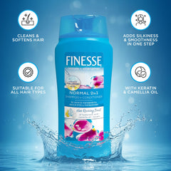 FINESSE, protéines actives dans la formule, nourrissent les longueurs.