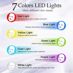 Firmosa masque led visage télécommande : contrôle à distance pour ajuster couleur et durée.