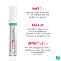 FLASHSERUM – aperçu des résultats après deux semaines.