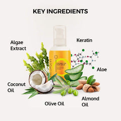 Focus Perfect Hair - bouteille de serum montrant texture soyeuse et cheveux doux