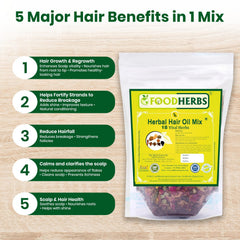 Foodherbs huile cheveux usage quotidien pour nourrir les longueurs et les racines.