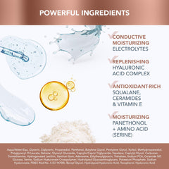 Foreo Supercharged Serum 2.0 — pénétration des microcourants renforcée.