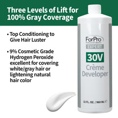 ForPro Expert 30 Volume – soin et brillance après développement