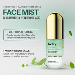 Fortify Skincare brume visages hyaluronique : peau plus lisse et repulpée.