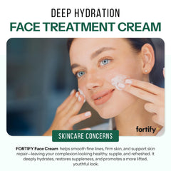 Fortify Skincare Hydratation-barriere-peau – peau nourrie et protégée durablement.