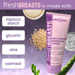 Fresh Body FB Fresh Breasts : poudre sèche sans résidu blanc.